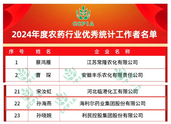 孫海燕.jpg